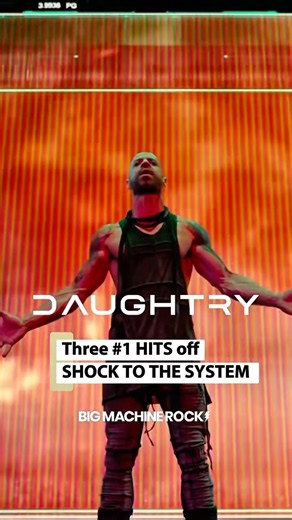 3 Consecutive #1 Hits for Daughtry! 🏆 #Shorts