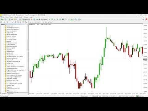 Forex Trend Scanner Indicator for MT4 & MT5 – Color-Coded Candlestick Trend Tool