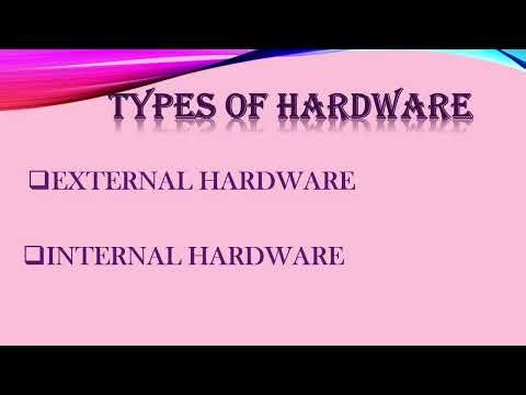 Introduction to Computer | Basics of Computer | StudyNova