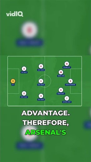 The Offside Rule That Changed Football Tactics