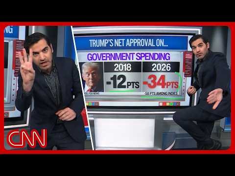 Trump polling peril: $40T debt, corruption, renovations & more | Enten roundup