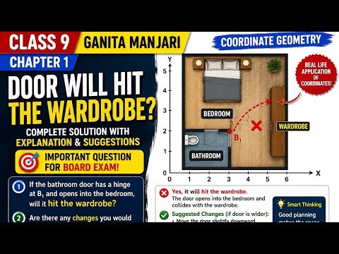 Class 9 Maths Coordinate Geometry | Ganita Manjari Ex 1.2 Question No 2 Explained Easily