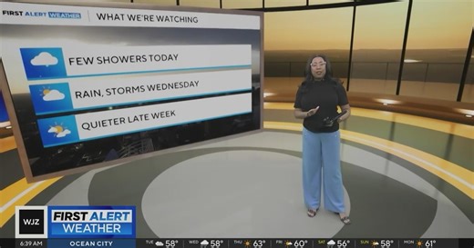 Light rain Tuesday in Maryland, storm threat Wednesday