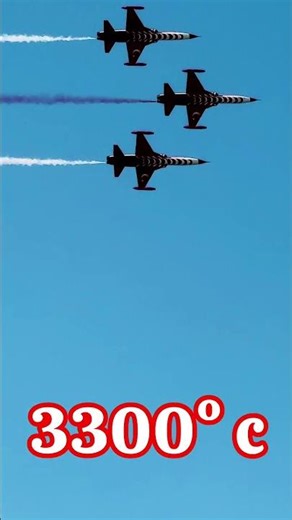 Engineering the Blast: How Modern Rocket Launchers Work ⚙️