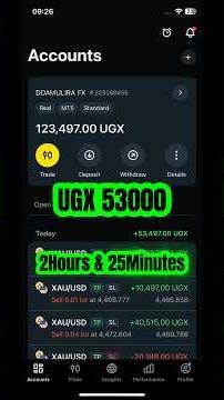 HAVIC GEOMETRIC PROGRESSION(HGP)FORMULA& Ai BUY & SELL INDICATOR #forex #hgpformula #forextrading