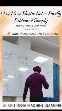 Why Your Machine Learning Model Fails #education #grow #machinelearning #tech #ai #foryou #education