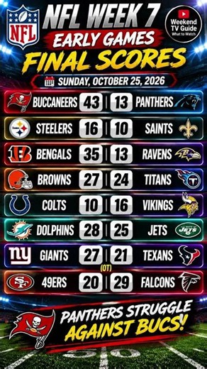 NFL Week 7 Final Scores 🏈🔥 | Bucs DESTROY Panthers 43–13! Major Upsets!