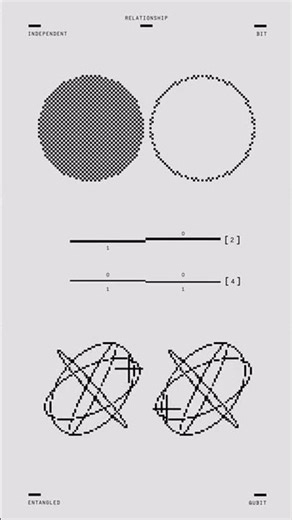 Python Tricks: You're Coding Wrong (Until Now!)