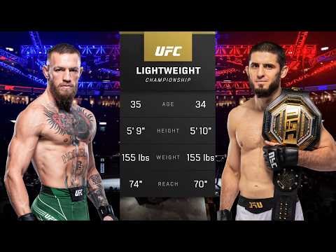 Conor McGregor vs Islam Makhachev Full Fight - UFC Fight Of The Night