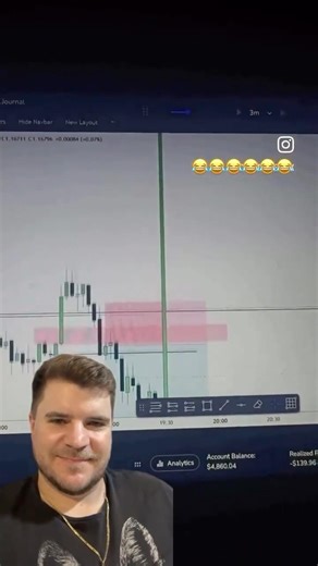 STOP STOP STOP #trading #daytrade #criptomoedas