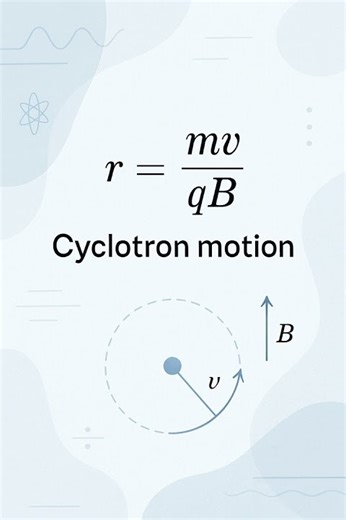 Cyclotron Motion Explained! 🔬 #Shorts