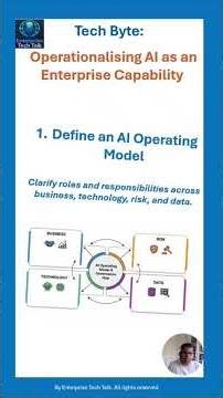 Tech Byte 17 : Operationalising AI as an Enterprise Capability