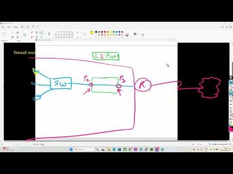 Fortinet firewall training full course from Beginner to Expert Day 8