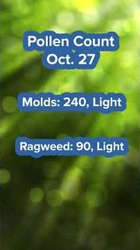 Pollen count Tuesday shows light mold count