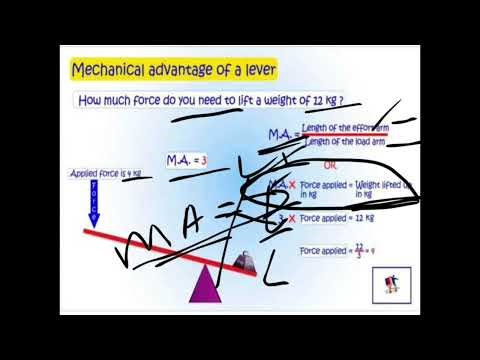 REMEDIAL PHYSICS UNIT 8 PART 3 SIMPLE MATCHINE
