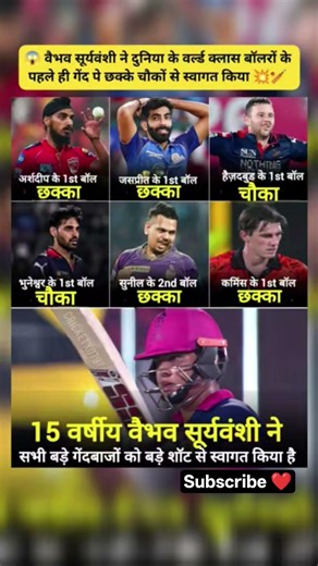 15 saal ka Vaibhav 😱 har bowler ka welcome SIX se 🔥💥#shorts #ipl2026 #ytviral #iplhighlights