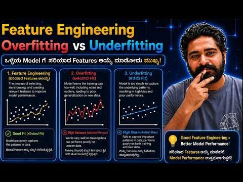 Feature Engineering Explained Overfitting vs Underfitting in Machine Learning #kannada #ml #ai