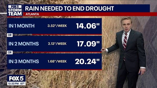 Monday noon forecast