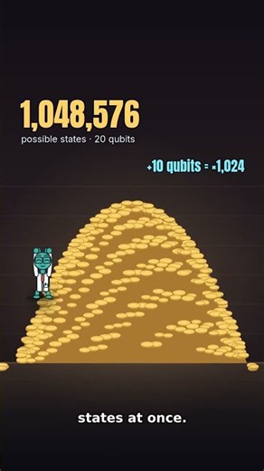 Quantum Computers Went From 5 Qubits To 1,121