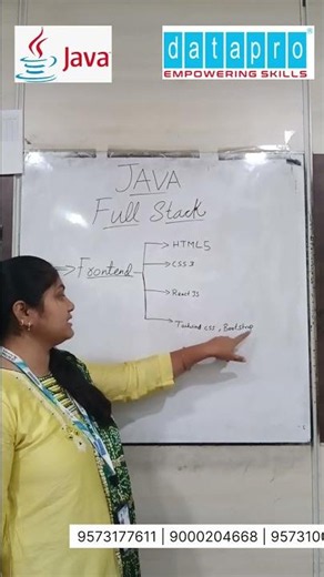 Full Stack Java Course Become a Java Full Stack Developer 100%Placement Assistance Datapro Computers