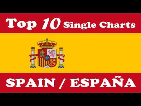 Spain Top 10 Single Charts | 15.07.2026 | ChartExpress #spanish #spanishcharts #latinmusic #españa