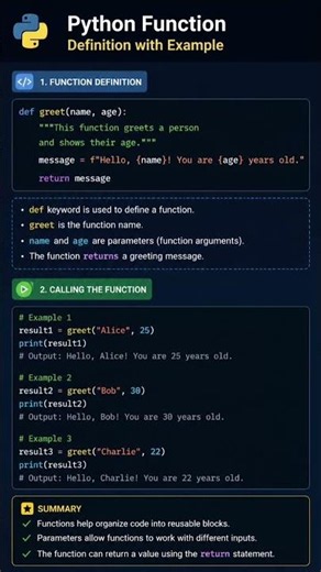 🚀 Python Functions Explained in 60 Seconds | Function Definition & Arguments with Example 🐍🔥#coding