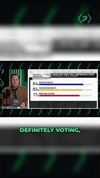 What the Latest CBS Poll Shows for Republicans