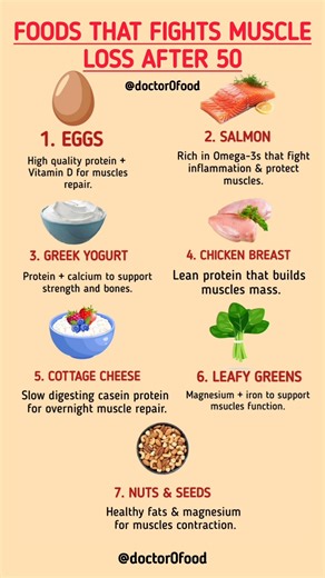 Foods That Fight Muscle Loss After 50 | Prevent Sarcopenia Naturally #healthylifestyle #healthtips