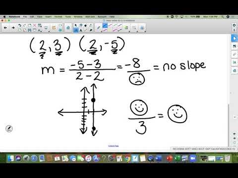 Algebra II 2.3 Lesson