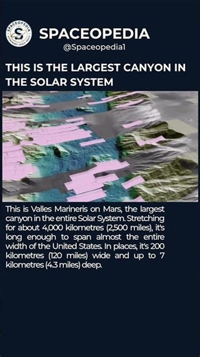 THIS IS THE LARGEST CANYON IN THE SOLAR SYSTEM