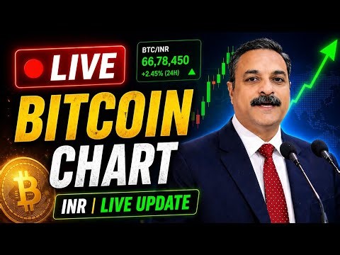 🔴 Bitcoin Live Price Today #bitcoin #btclive #cryptolive #bitcoinprice #btcprice #crypto