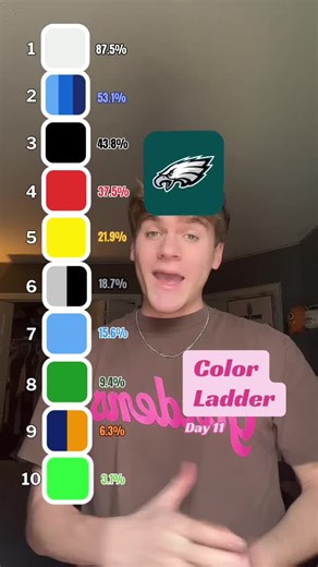 NFL Football Day 11 Highlights