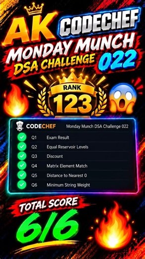 6/6 SOLVED 💀🔥 | RANK 123 | CodeChef DSA Challenge 022 | #codechef #leetcode #codeforces #dsa #cpp