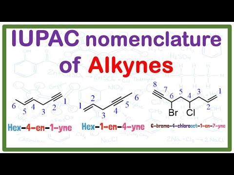 IUPAC Nomenclature of Alkynes