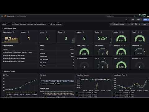 Monitor GemFire with Prometheus and Grafana