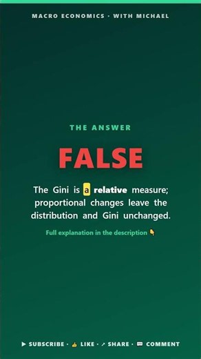 Income Inequality — Gini Coefficient: True, False or Uncertain? #Shorts