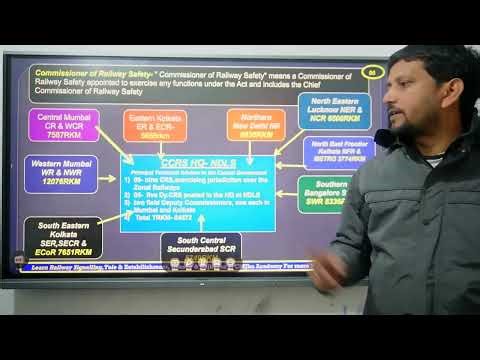 02nd class 06RS017 Learn CCRS, CRS, Dy CRS & some Terminology of Railway signalling by CMJha Academy