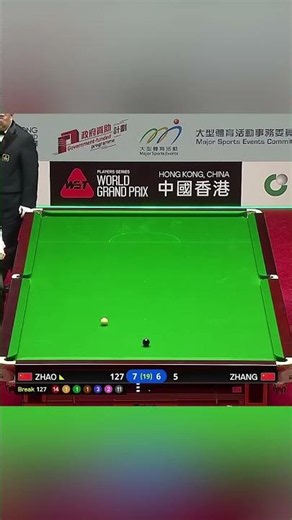 Zhao Xintong is PURE FLAIR!