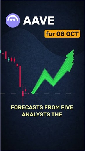 AAVE daily forecast overview — October 8