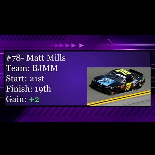 NASCAR Xfinity Series Race Highlights | 2019 Diamond Casino 200 (#32)