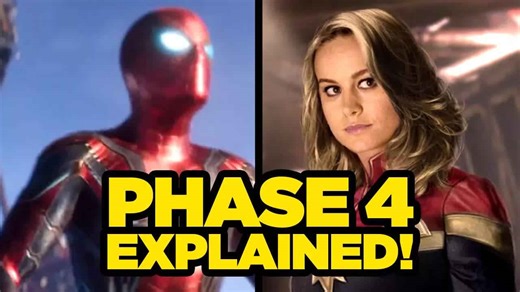 Marvel phase 4 explained! What comes after Avengers? #NeedtoKnow