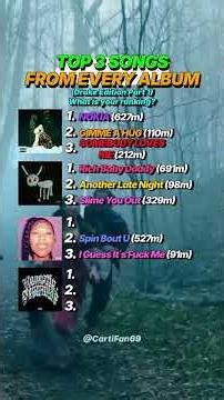 TOP 3 DRAKE SONGS OF EACH ALBUM #drake #drizzy