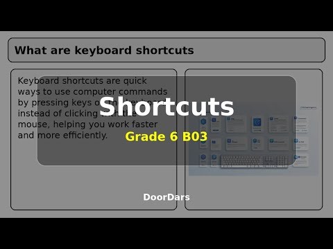 Keyboard Shortcuts | Grade 6 Computer Science (B03)