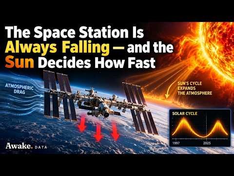 The Space Station Is Always Falling — and the Sun Decides How Fast
