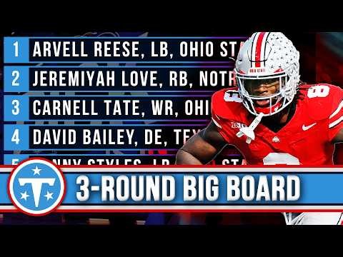 Building a Titans 3-Round Big Board for 2026 NFL Draft | MCA Titans Podcast