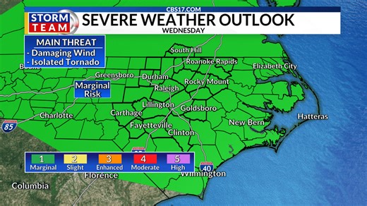 Severe storms possible in central NC Wednesday with potential for damaging wind