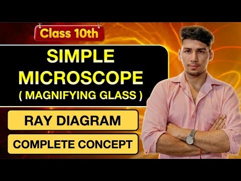 Simple Microscope Explained in Hindi/English | Class 10 Physics (Ray Optics)