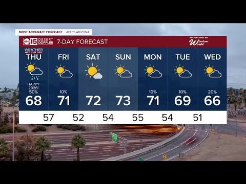 Chance of rain continues as we ring in the new year!