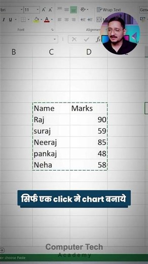How to Make chart in One Click in MS Excel? | Computer Tech Academy