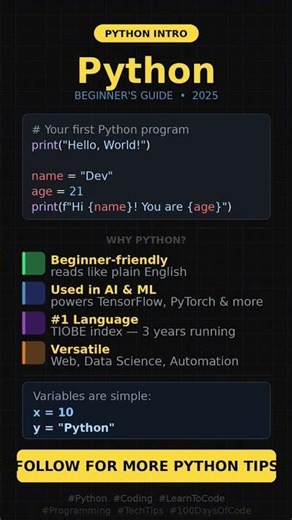 What is Python? | Beginner's Guide in 60 Seconds! Learn the basics of Python